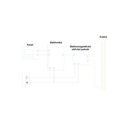 Induction boiler ZCI 10kW